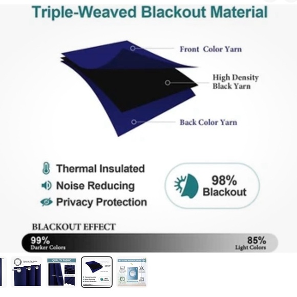 ChrisDowa Grommet Blackout Curtains Bedroom Living Room 2 Panels 42Wx63L - Picture 4 of 5